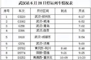 徐静雨：最佳新秀我投霍姆格伦 文班只是击败KD 切特是击败勇士